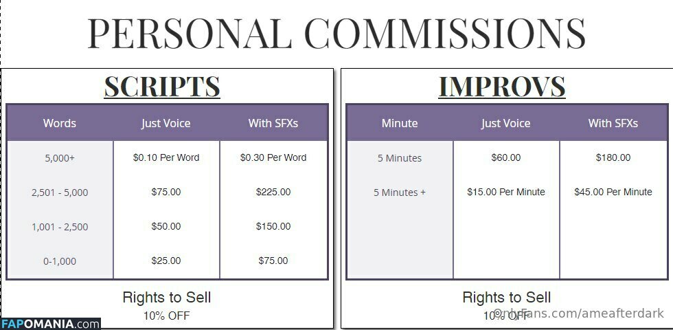 ameafterdark Naken OnlyFans  Läckta Foto #1